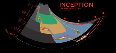 InceptionArch_Slusher Click para ampliar.