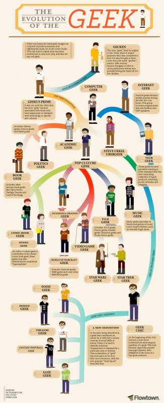 Geeks_4db37b4c6debd (1)