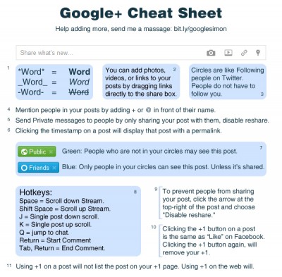 google-cheat-sheet-22203-1310505345-30